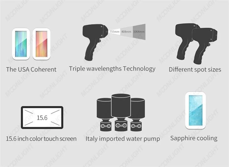 Medical CE 1600w Diode Laser Hair Removal Machine
