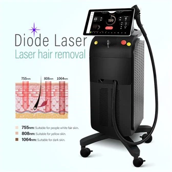 2023 เครื่องกำจัดขนด้วยเลเซอร์ไดโอดราคาโรงงาน 2000W