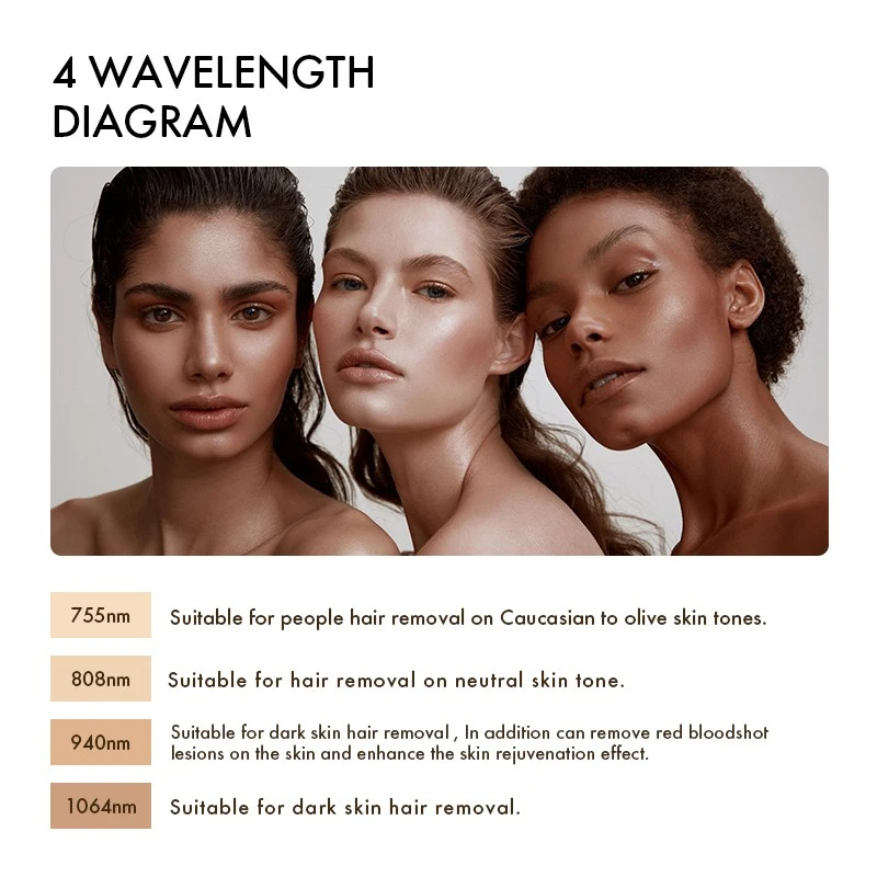 2026 AI-Enhanced Diode Laser Hair Removal Machine factory