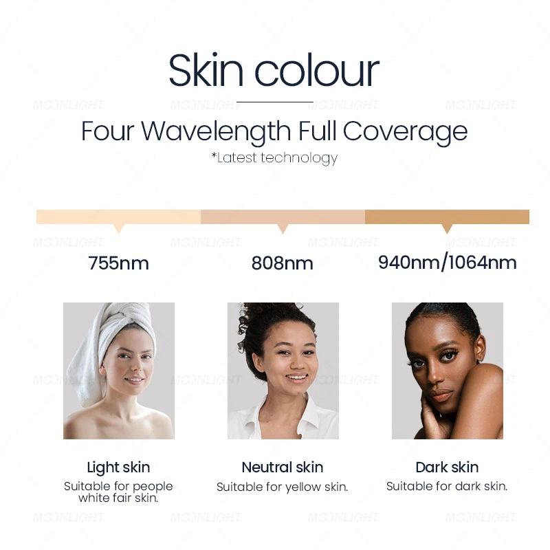MNLT AI Diode Laser Hair Removal Machine — Intelligent Beauty, Smarter Results best