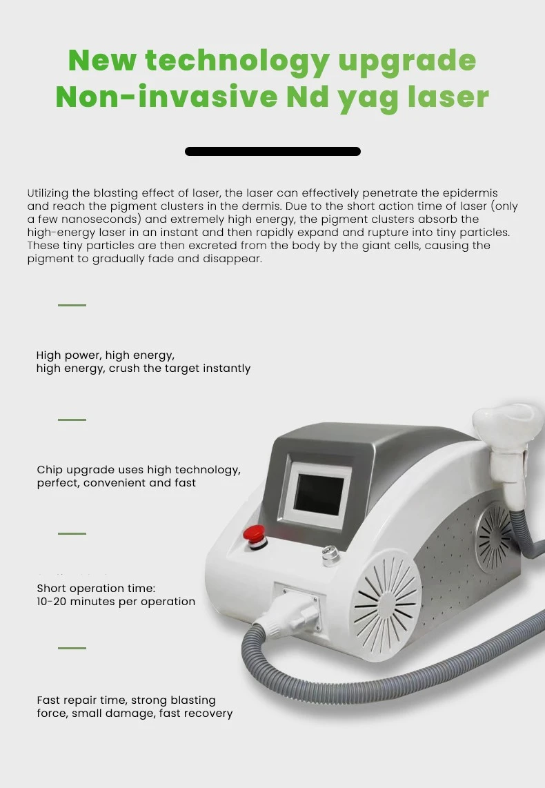 Q-Switched Nd:YAG Laser Details